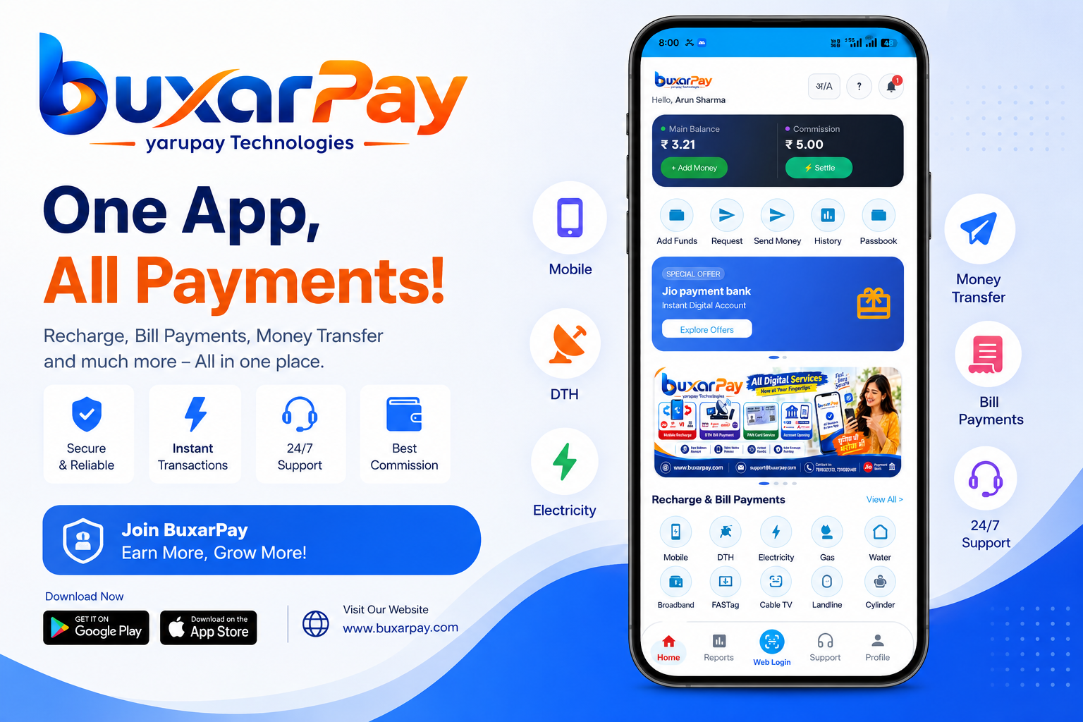 Digital Banking